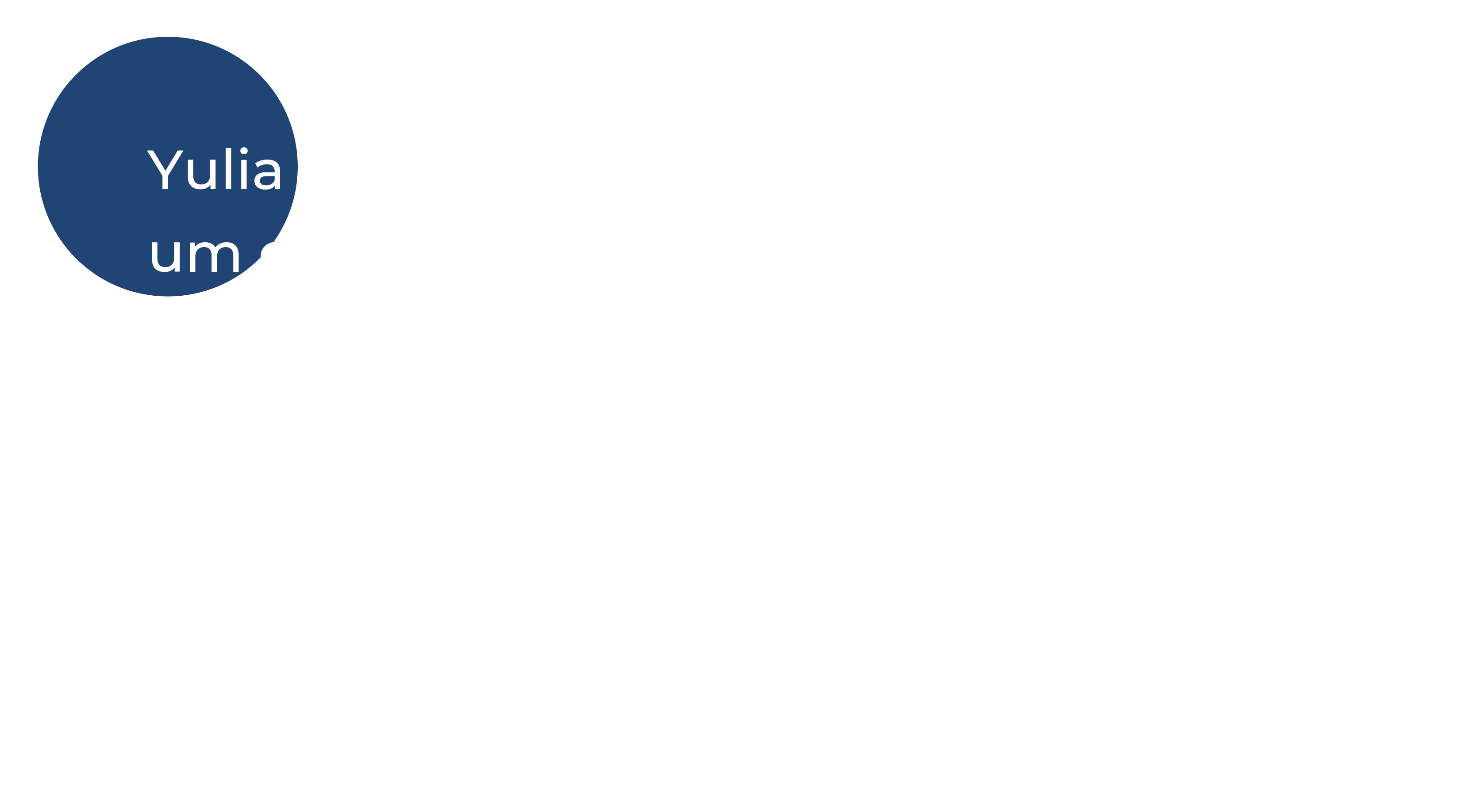 Massage Referenz Wettingen 8